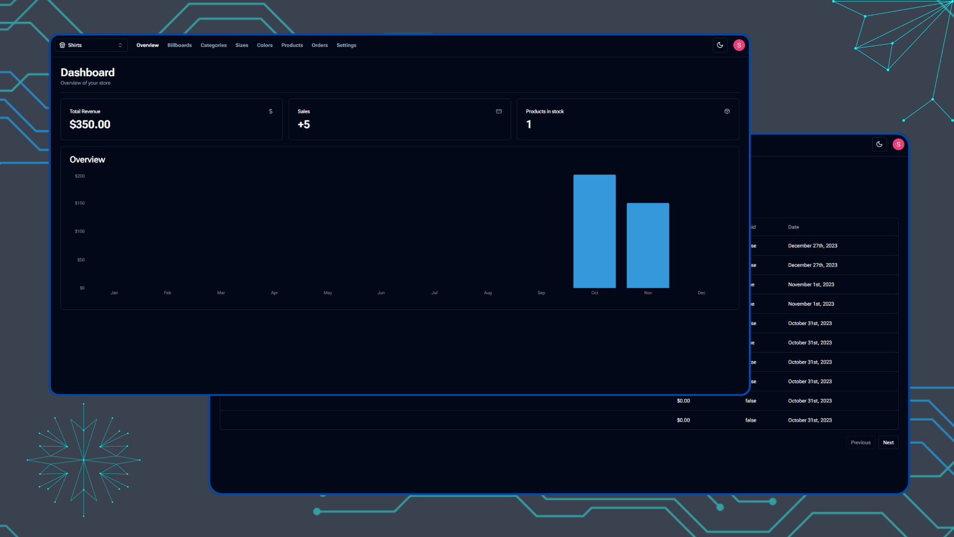 Photo by Drew Beamer